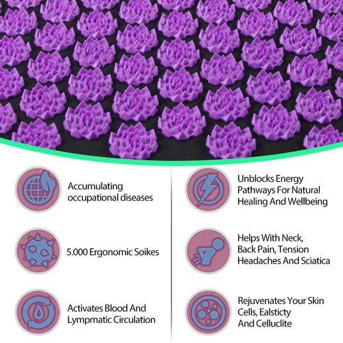 Acupressure Mat and Pillow Set – Pressure Point Relaxation Mat for Home Use
